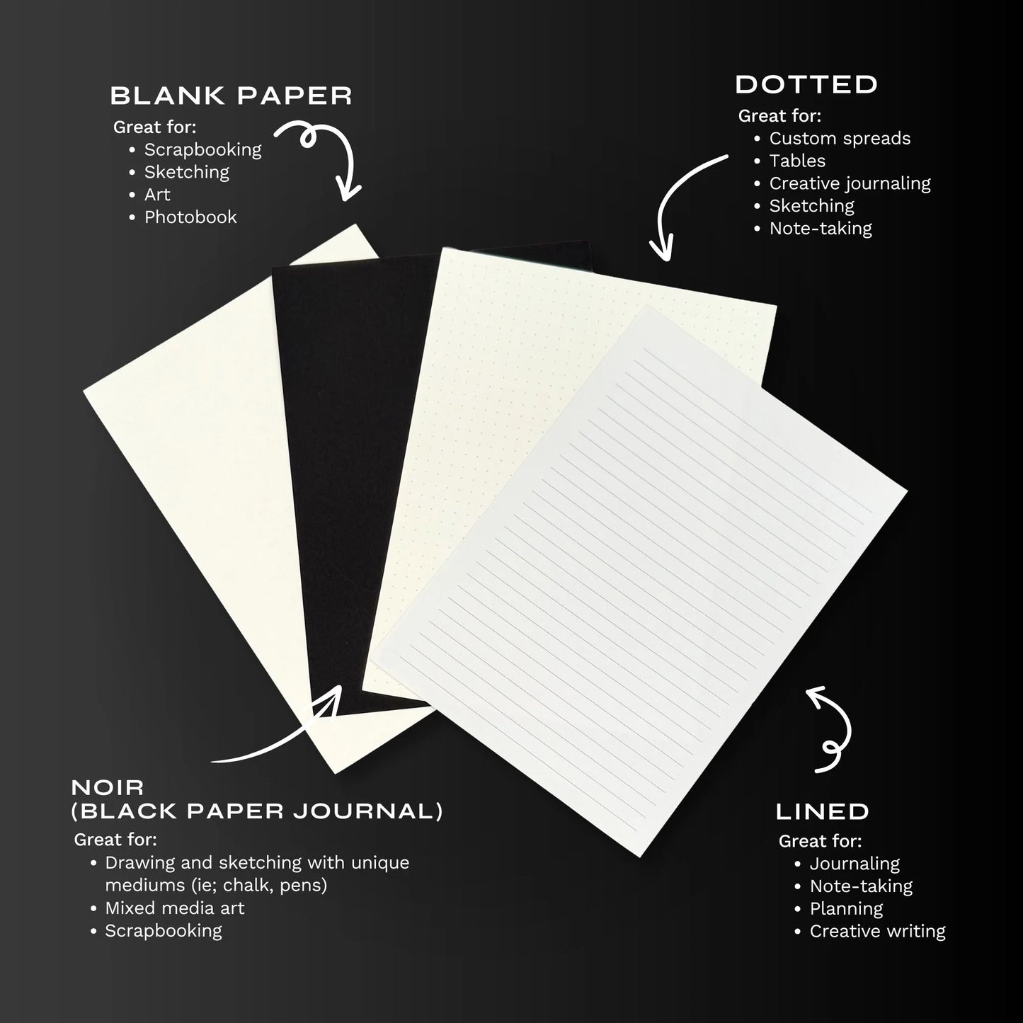 Iridescence Journal - Black